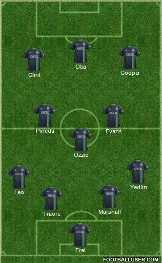 Seattle Sounders FC Formation 2014
