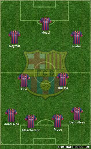 F.C. Barcelona Formation 2014