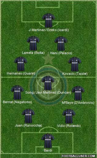 F.C. Internazionale Formation 2014