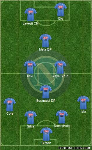 Napoli Formation 2014