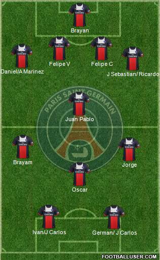 Paris Saint-Germain Formation 2014