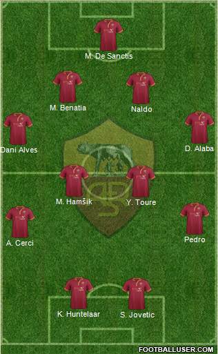 AS Roma Formation 2014