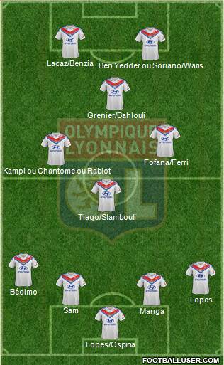 Olympique Lyonnais Formation 2014