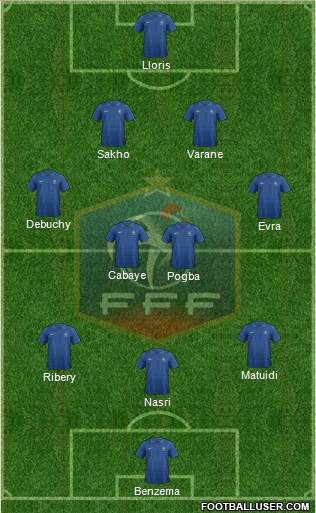 France Formation 2014