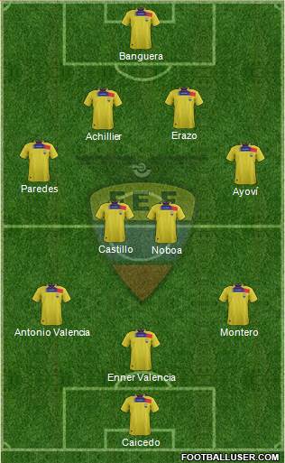 Ecuador Formation 2014