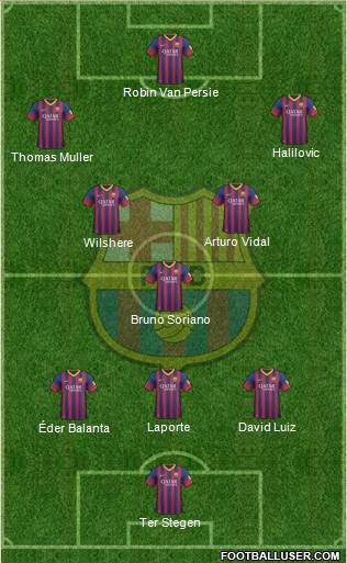 F.C. Barcelona Formation 2014