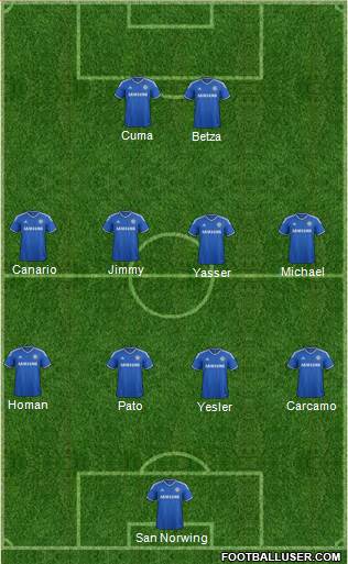 Chelsea Formation 2014
