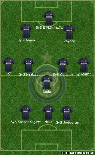 F.C. Internazionale Formation 2014
