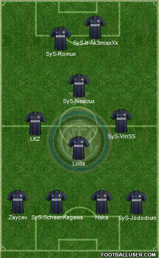 F.C. Internazionale Formation 2014