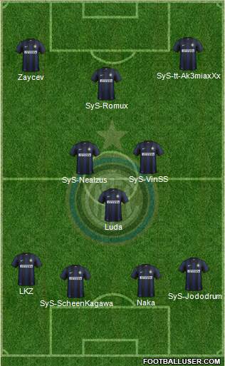 F.C. Internazionale Formation 2014