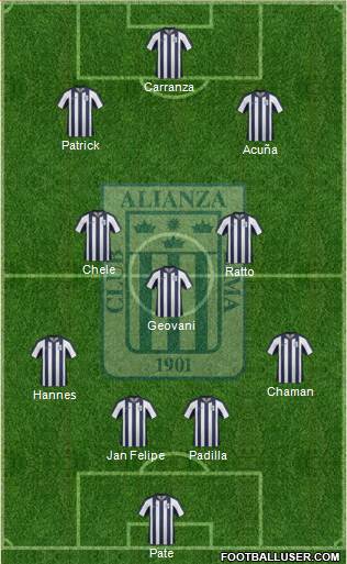 C Alianza Lima Formation 2014