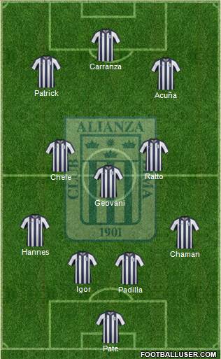 C Alianza Lima Formation 2014