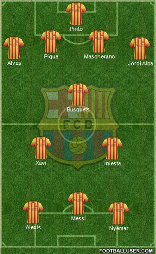 F.C. Barcelona Formation 2014