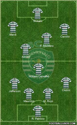 Sporting Clube de Portugal - SAD Formation 2014
