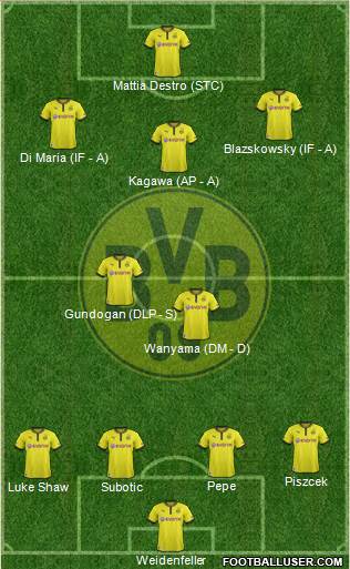 Borussia Dortmund Formation 2014