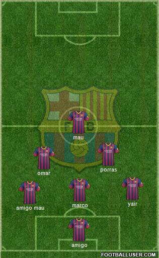 F.C. Barcelona Formation 2014