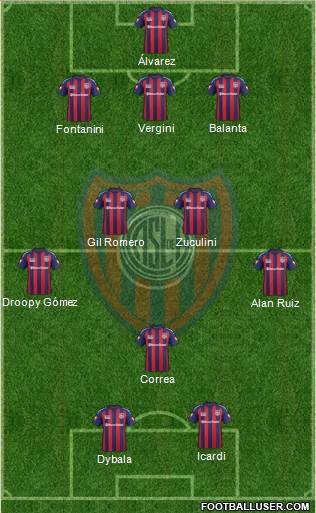 San Lorenzo de Almagro Formation 2014