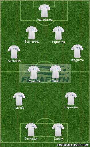 Honduras Formation 2014