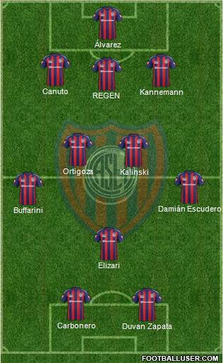 San Lorenzo de Almagro Formation 2014