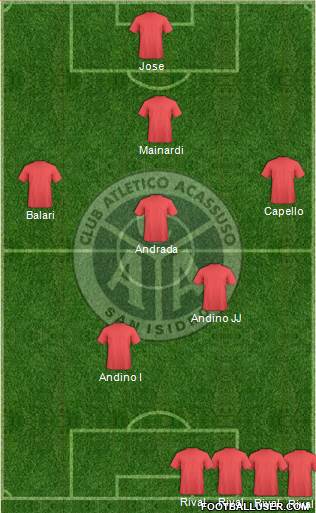 Acassuso Formation 2014