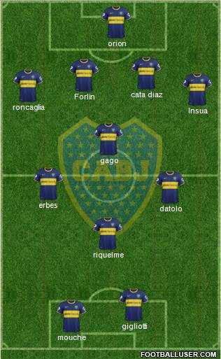 Boca Juniors Formation 2014