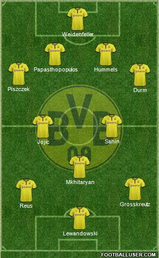 Borussia Dortmund Formation 2014