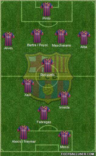 F.C. Barcelona Formation 2014