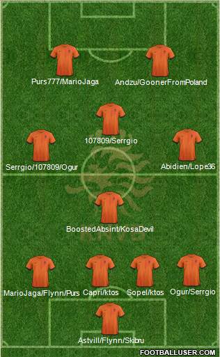 Holland Formation 2014