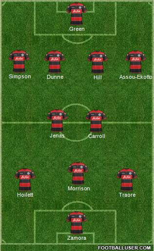 Queens Park Rangers Formation 2014