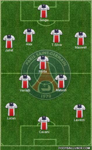 Paris Saint-Germain Formation 2014