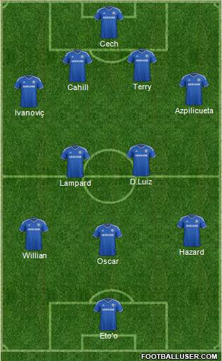Chelsea Formation 2014