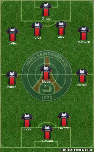 Paris Saint-Germain Formation 2014