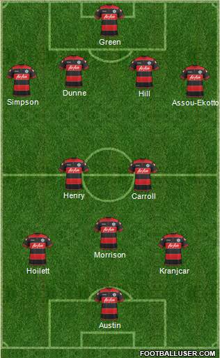 Queens Park Rangers Formation 2014