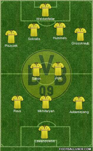 Borussia Dortmund Formation 2014