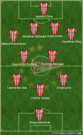 Estudiantes de La Plata Formation 2014