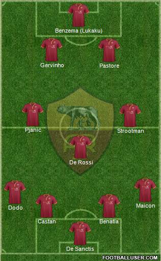 AS Roma Formation 2014