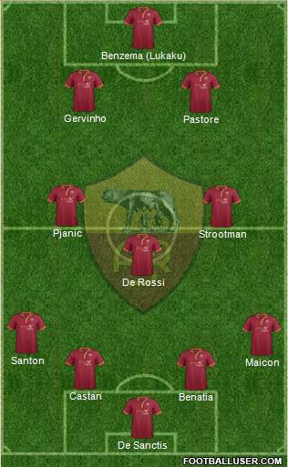 AS Roma Formation 2014
