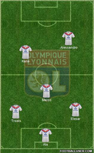 Olympique Lyonnais Formation 2014
