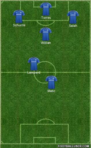 Chelsea Formation 2014