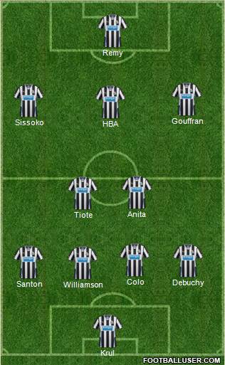 Newcastle United Formation 2014