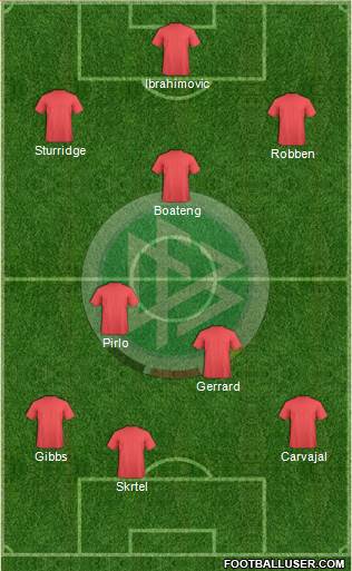 Germany Formation 2014