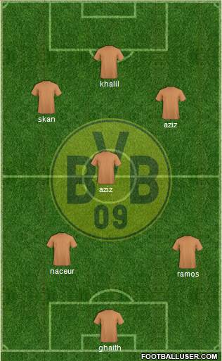 Borussia Dortmund Formation 2014