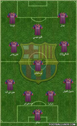 F.C. Barcelona Formation 2014