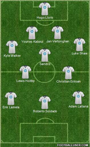 Tottenham Hotspur Formation 2014
