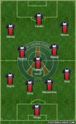 Paris Saint-Germain Formation 2014