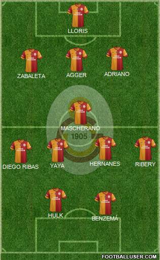 Galatasaray SK Formation 2014