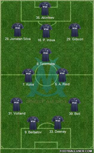 Olympique de Marseille Formation 2014