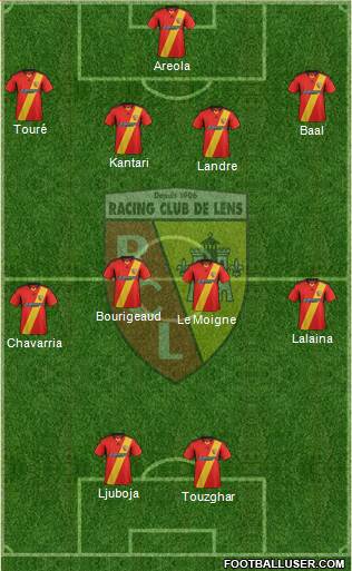 Racing Club de Lens Formation 2014
