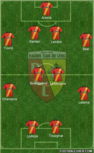 Racing Club de Lens Formation 2014