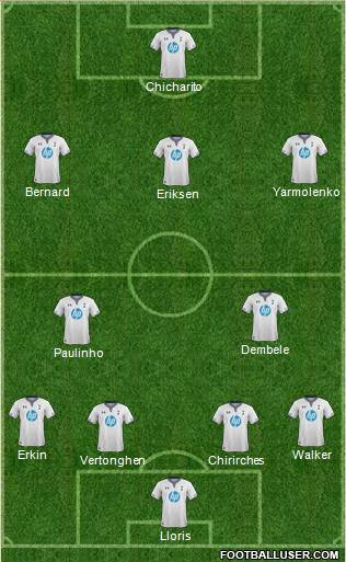 Tottenham Hotspur Formation 2014
